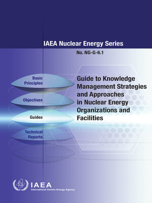 cover image of Guide to Knowledge Management Strategies and Approaches in Nuclear Energy Organizations and Facilities